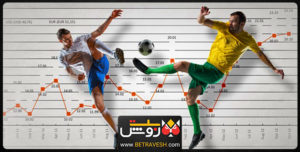 آنالیز فوتبال برای شرط بندی
