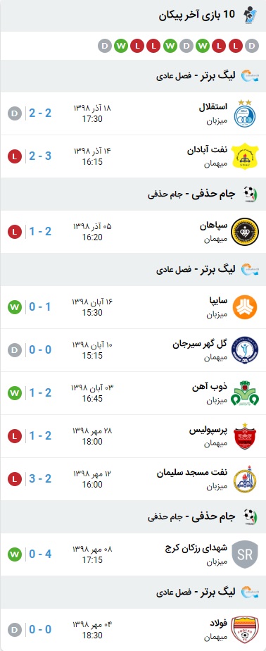 سپاهان و پیکان