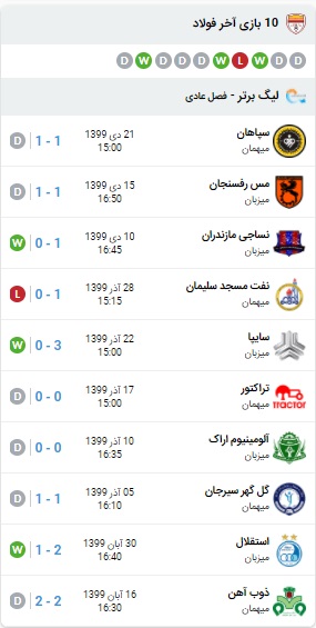 پیش بینی بازی پرسپولیس و فولاد 29 دی 99