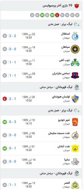 آمار بازی پرسپولیس و فولاد 29 دی 99