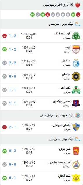 خلاصه بازی پرسپولیس و ماشین سازی 11 بهمن 99