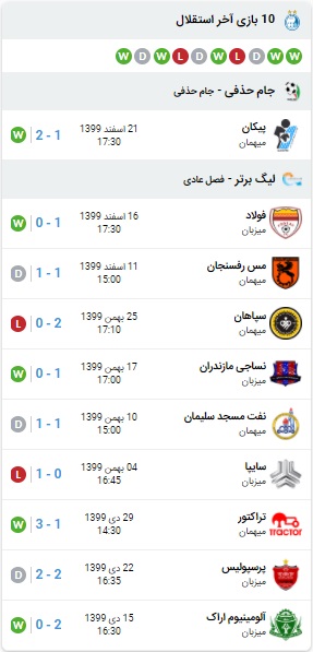 آنالیز بازی استقلال و ماشین سازی 17 اسفند 99