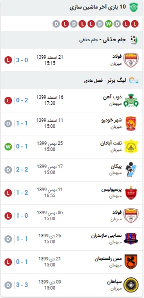آنالیز بازی استقلال و ماشین سازی 17 اسفند 99