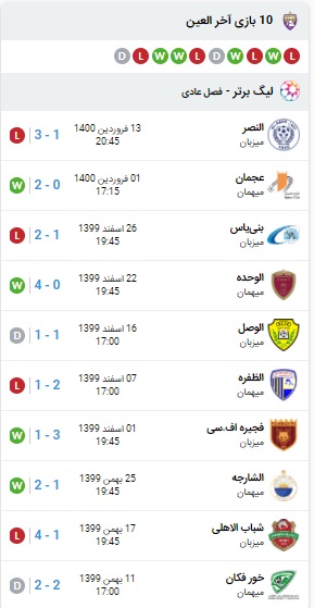 خلاصه بازی فولاد و العین 21 فروردین 1400