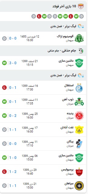آمار بازی فولاد و العین 21 فروردین 1400